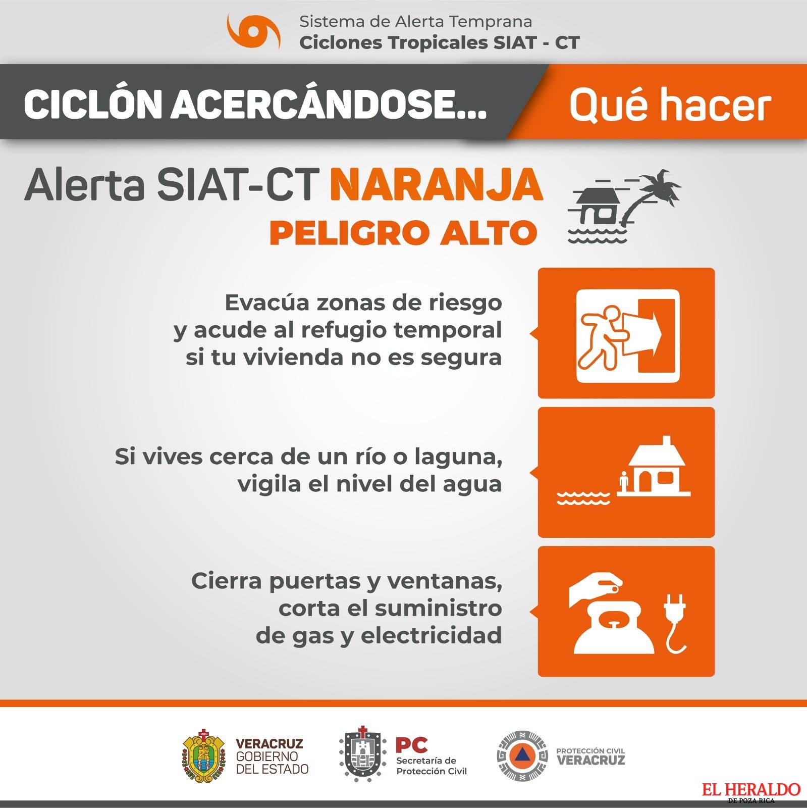 Nos encontramos en Alerta SIAT