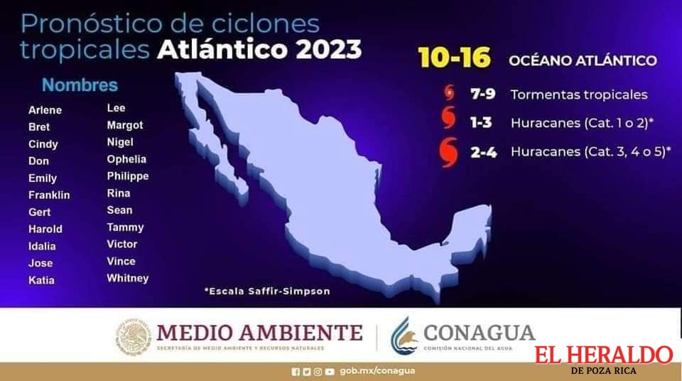 El Heraldo de Poza Rica SE PREPARAN PARA LA TEMPORADA DE HURACANES 2023