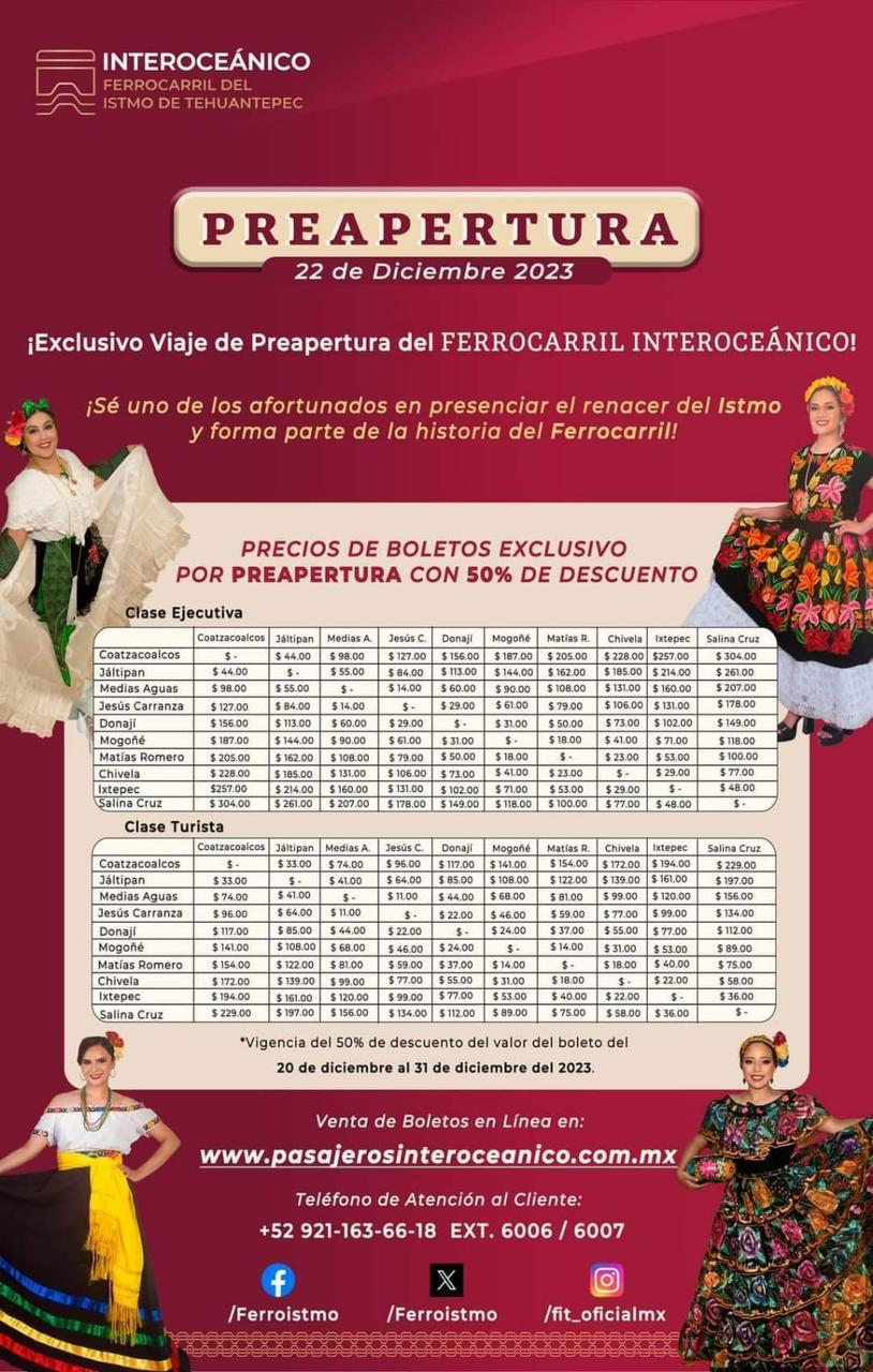Ya puedes viajar