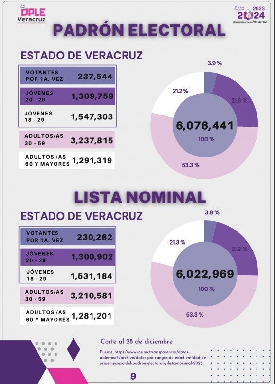 quien concentra2
