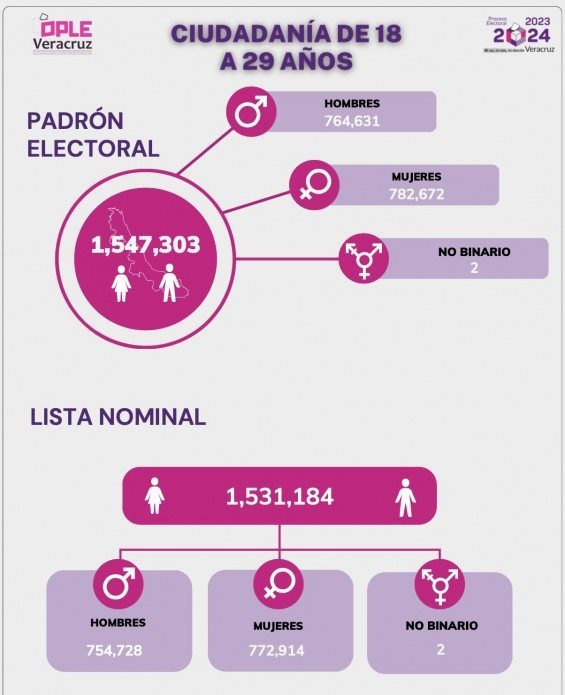 quien concentra3