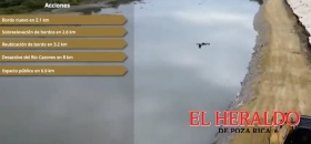 Destinarán 1,547 MDP para prevenir inundaciones en ZN